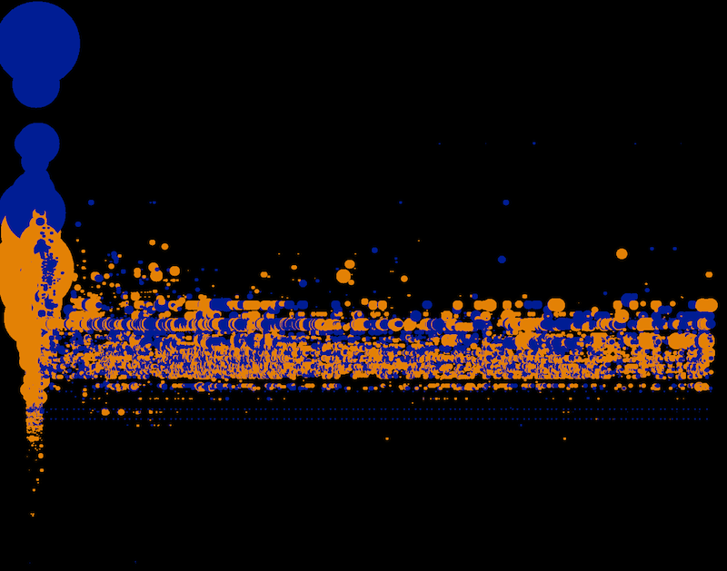 log_minute_60_sm