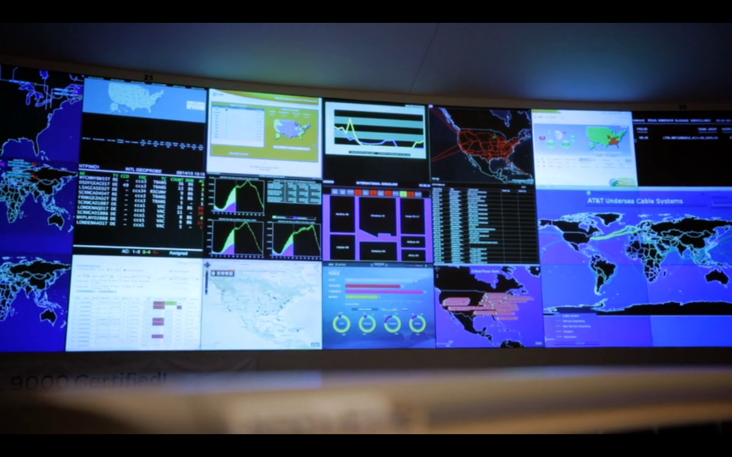 View on the large shared dashboard at AT&T (in the video at 1:20)
